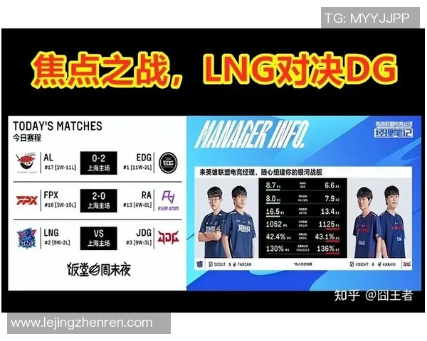 esports数据深入分析JDG战队中路突破策略与战术运用的全景解读